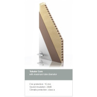 RT-8 Rorskaidu plātne 1920x1200x33 mm